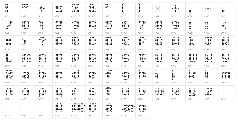 Chuck Chillout Character Map