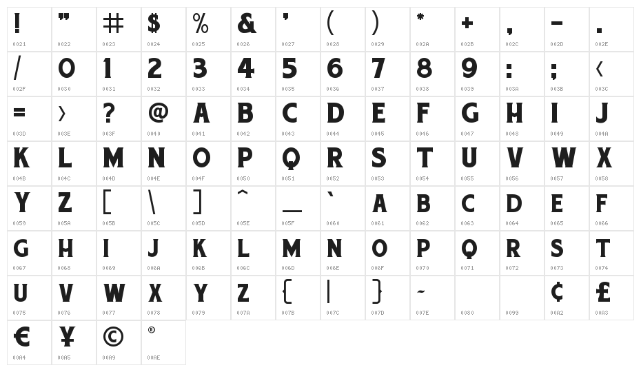 Chuck Noon Character Map