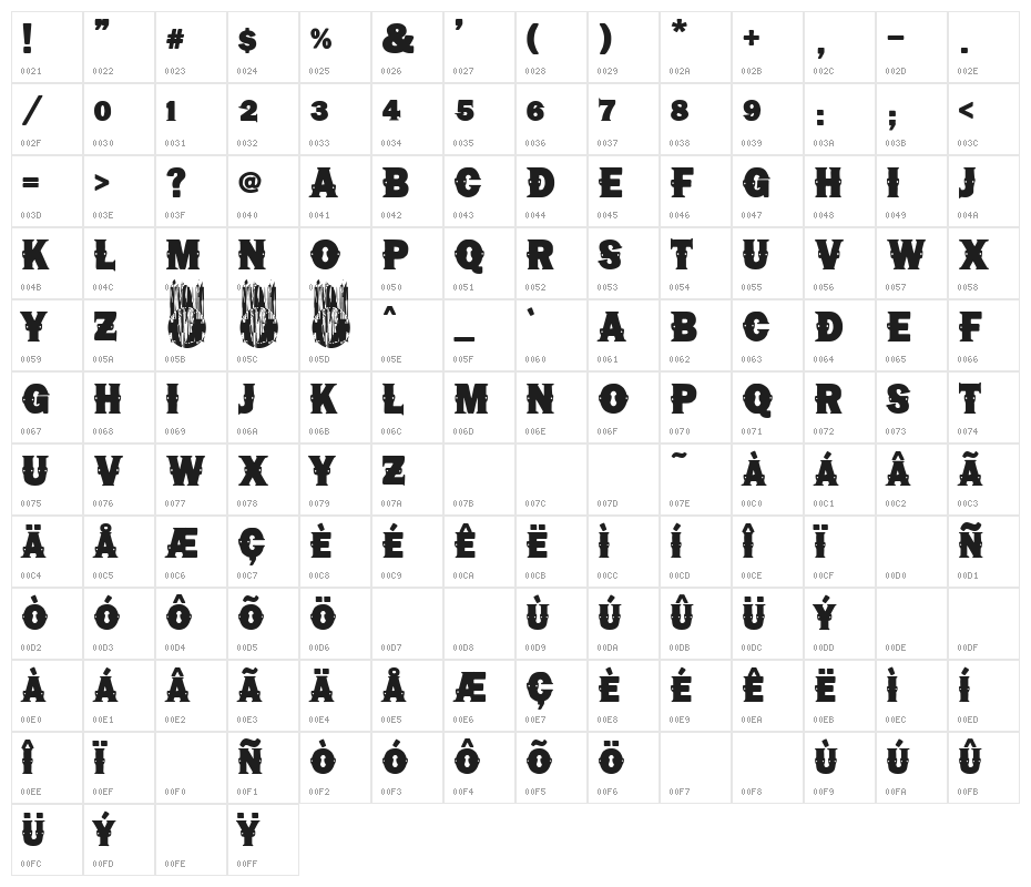 Chuck Norris Character Map