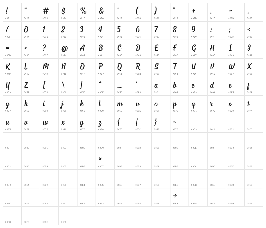 ChuckNoonScript Character Map