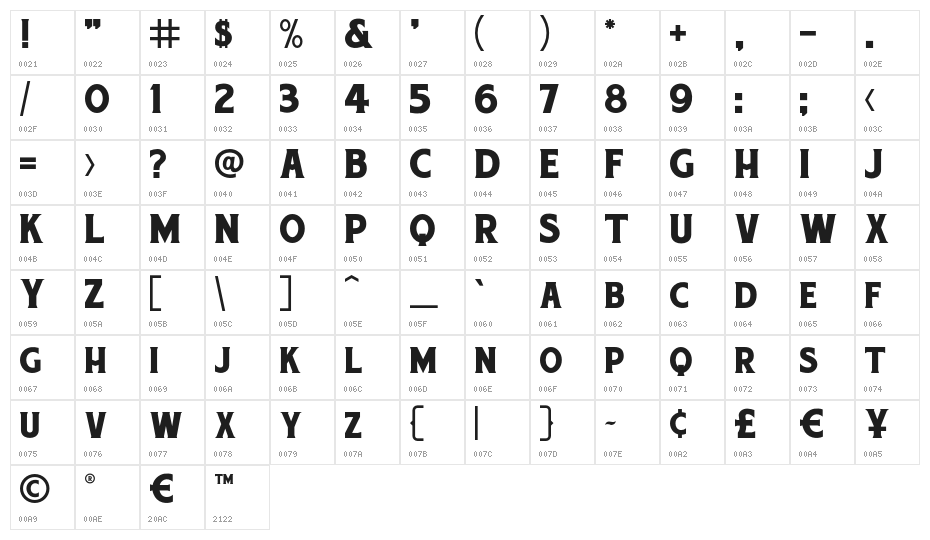 ChuckNoon Character Map