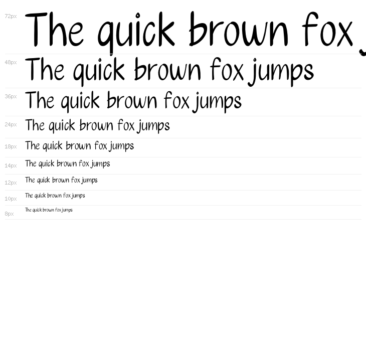 Chuckle Chokato Waterfall