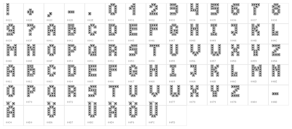 Chucky Mendoza-Regular Character Map