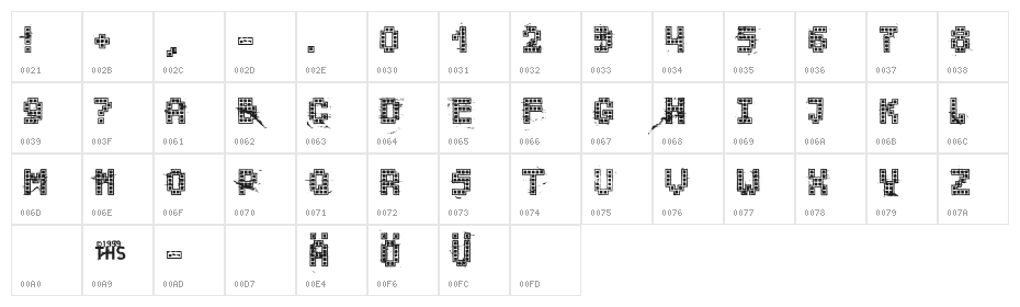 ChuckyMendoza-Drunken Character Map