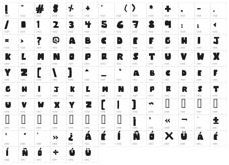 Chum-chum Character Map