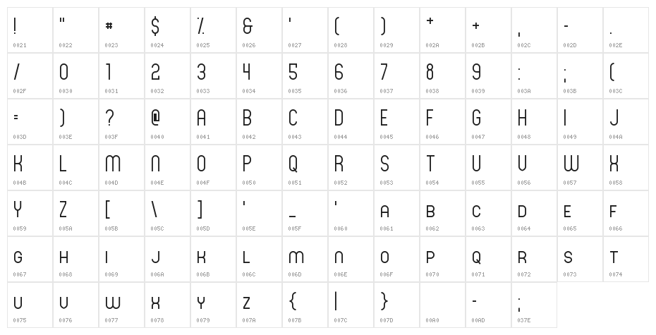 Chump Change Character Map