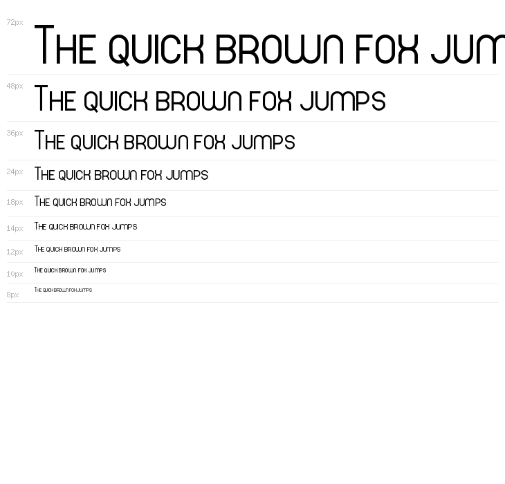 Chump Change Waterfall