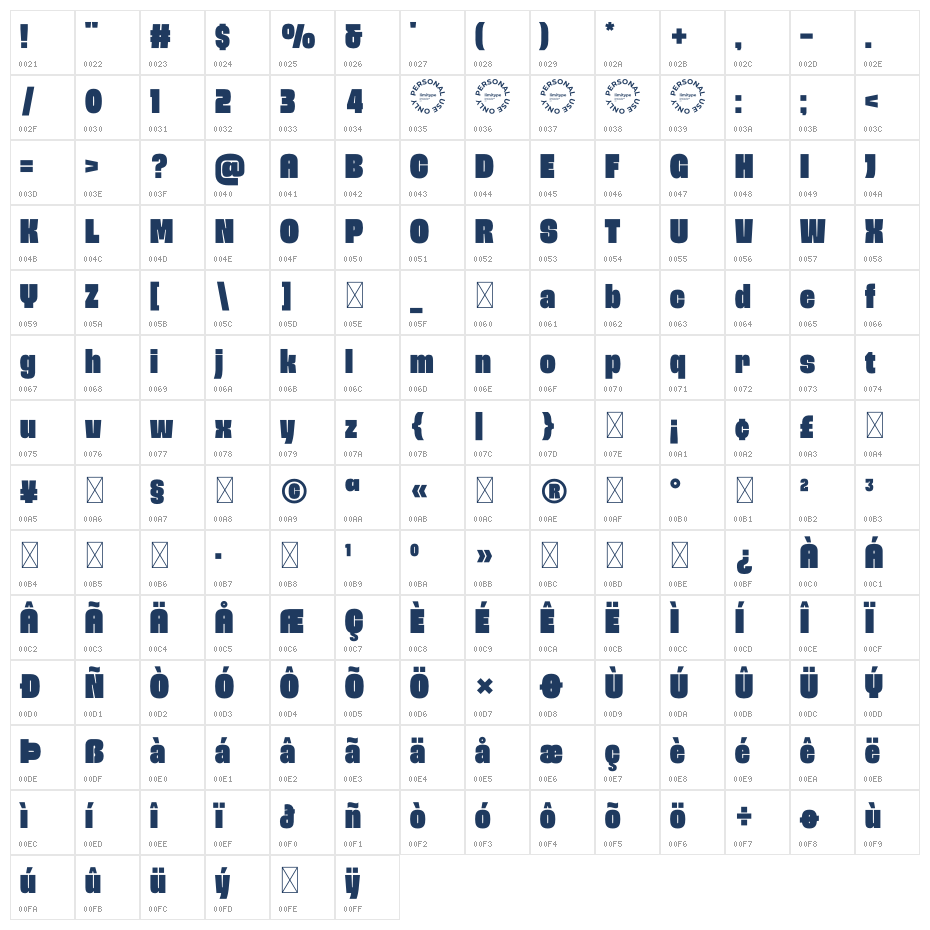 Chuner Demo Character Map