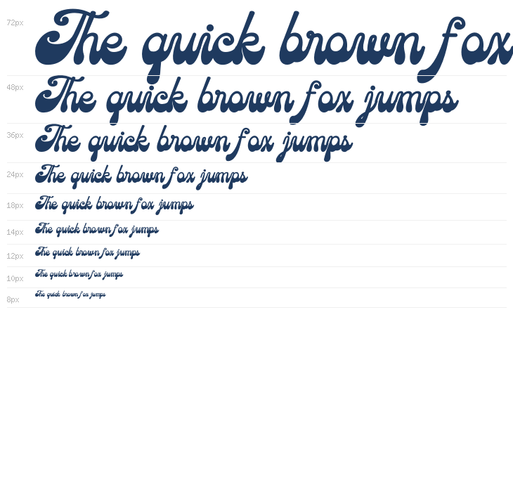 Chunk Five Waterfall