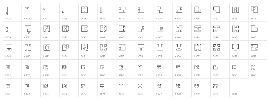 Chunk Outline Regular Character Map