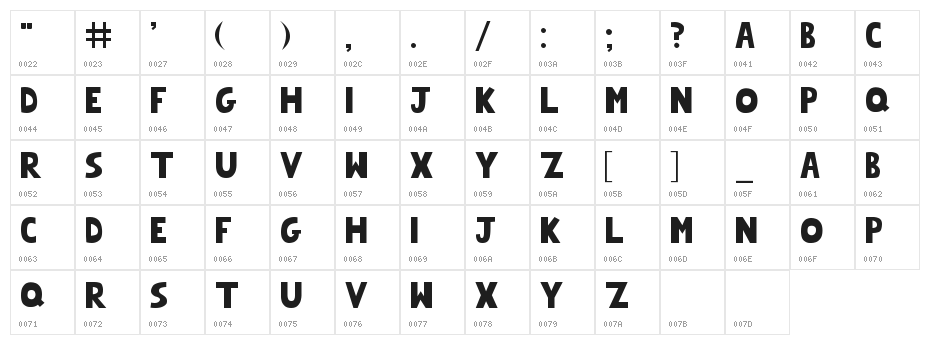 Chunk-Regular Character Map
