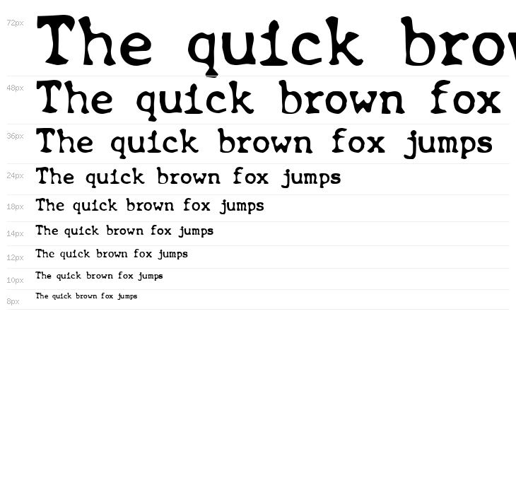 Chunk Type Waterfall