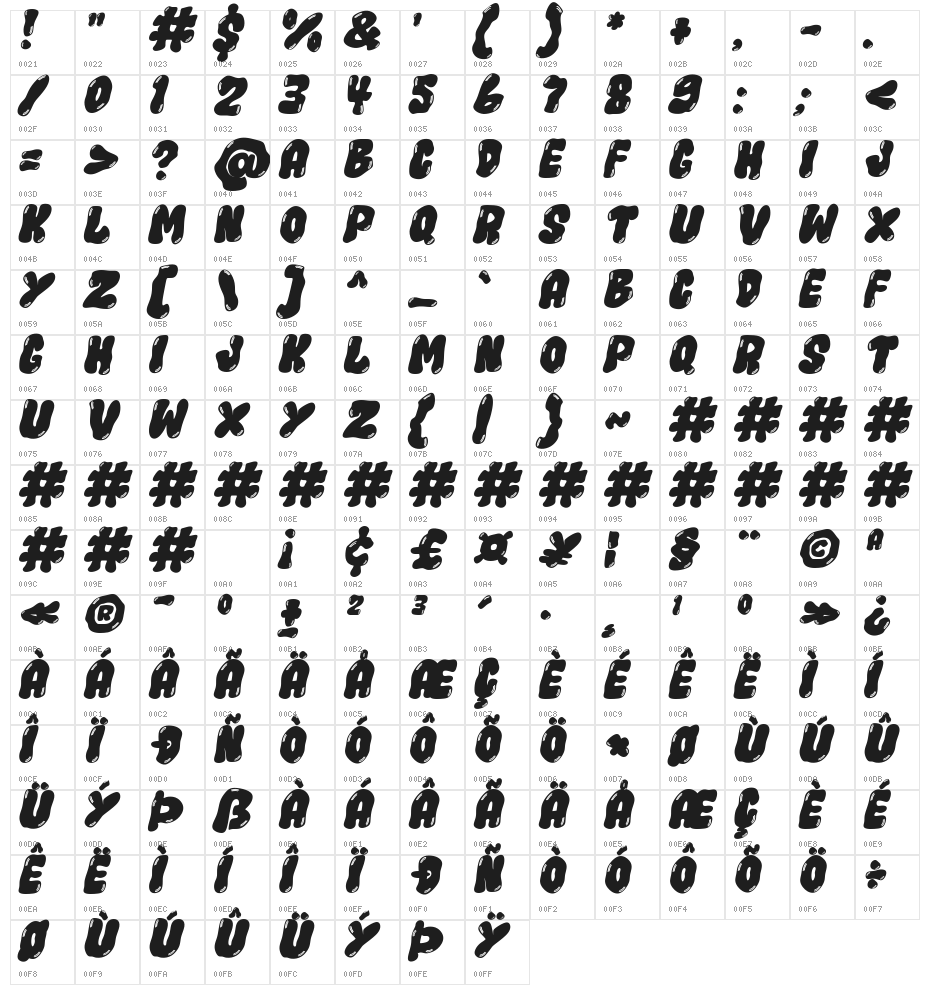 Chunk Wave Deco Italic Character Map