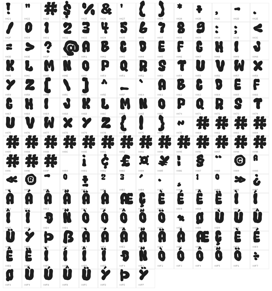 Chunk Wave Character Map