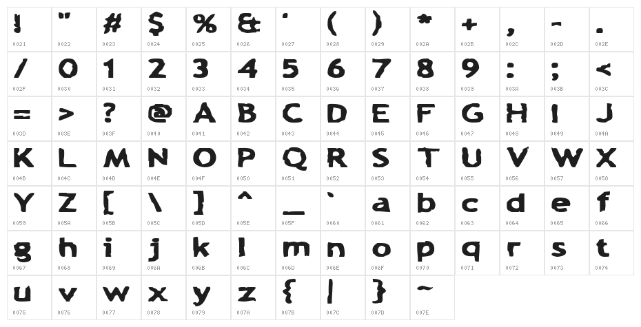 Chunk-a-Chip Character Map