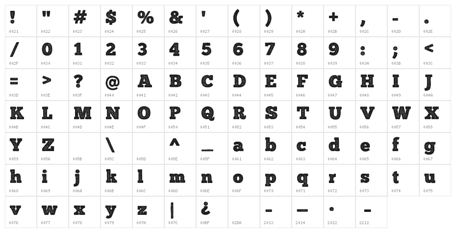 ChunkFive Print Character Map