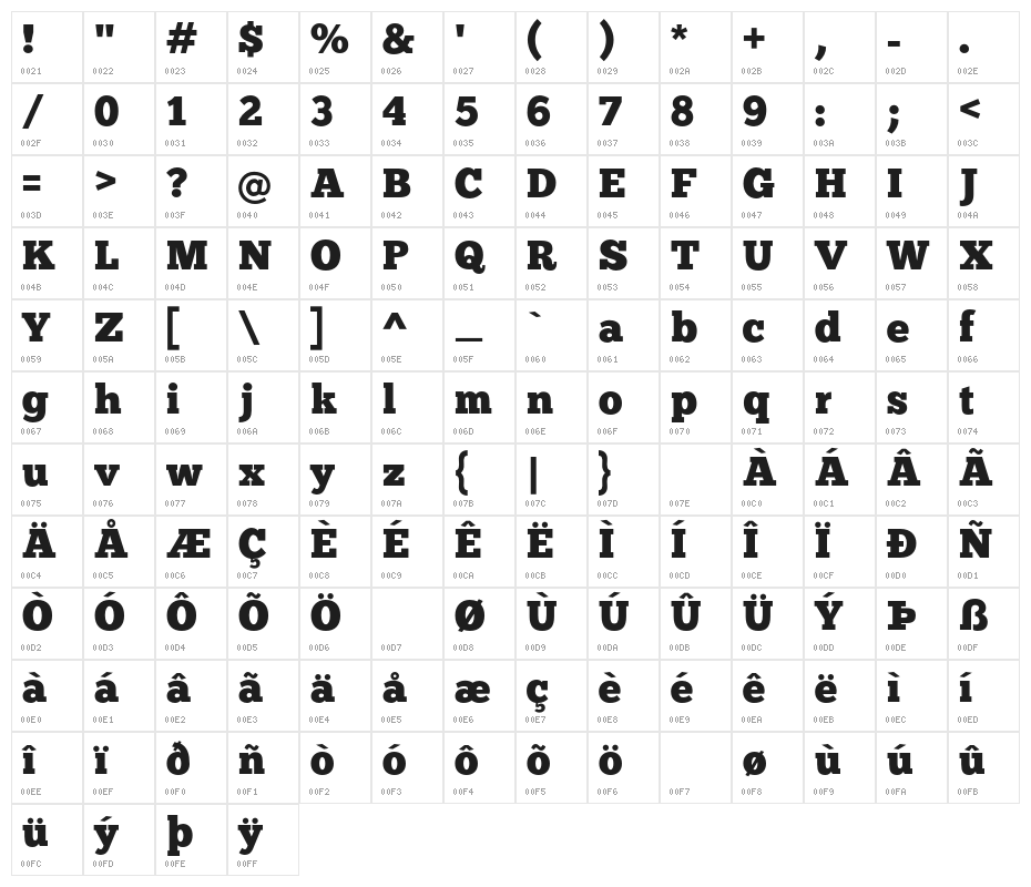 ChunkFive Regular Character Map
