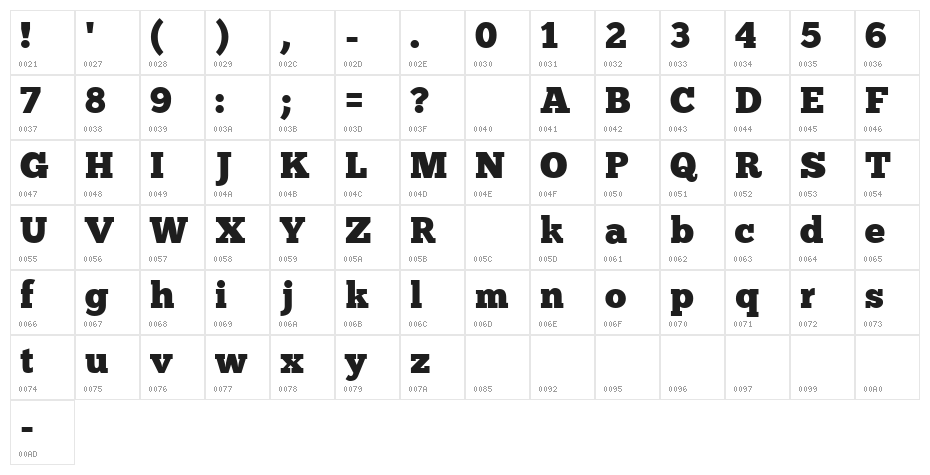 ChunkFive Regular Character Map