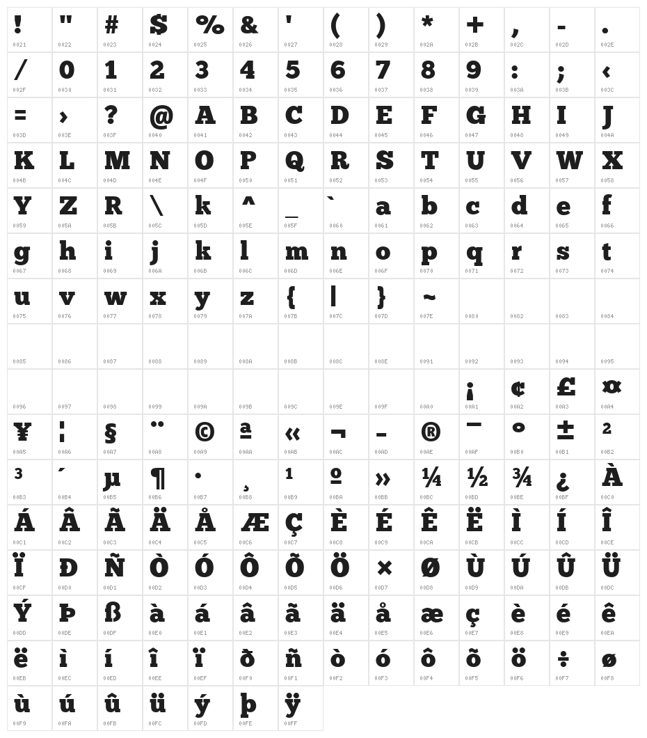 ChunkFiveEx Character Map