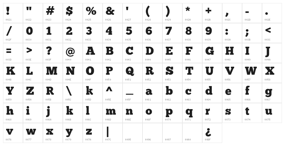 ChunkFive Character Map