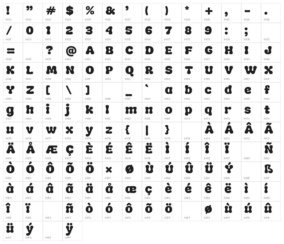 ChunkPlump-Regular Character Map