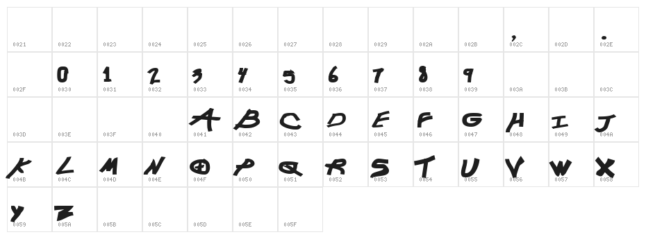 Chunkmuffin Black Character Map