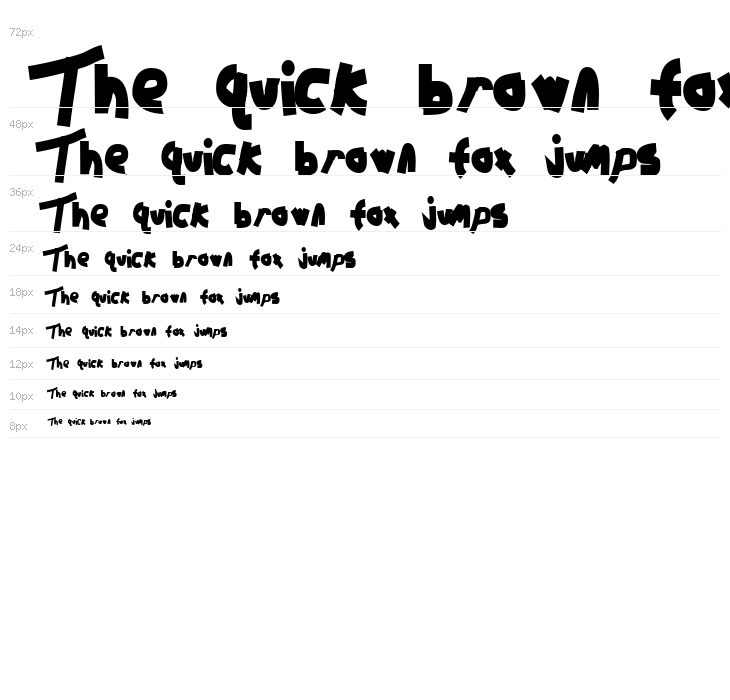 Chunkmuffin Heavy Waterfall