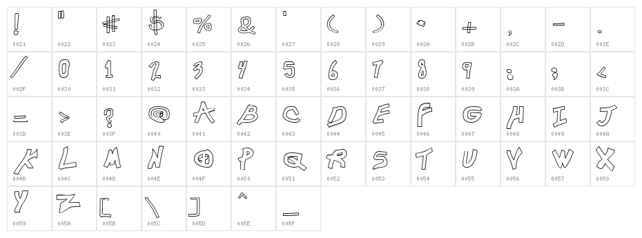 Chunkmuffin Hollow Wide Character Map