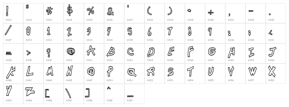 Chunkmuffin HollowThick Character Map