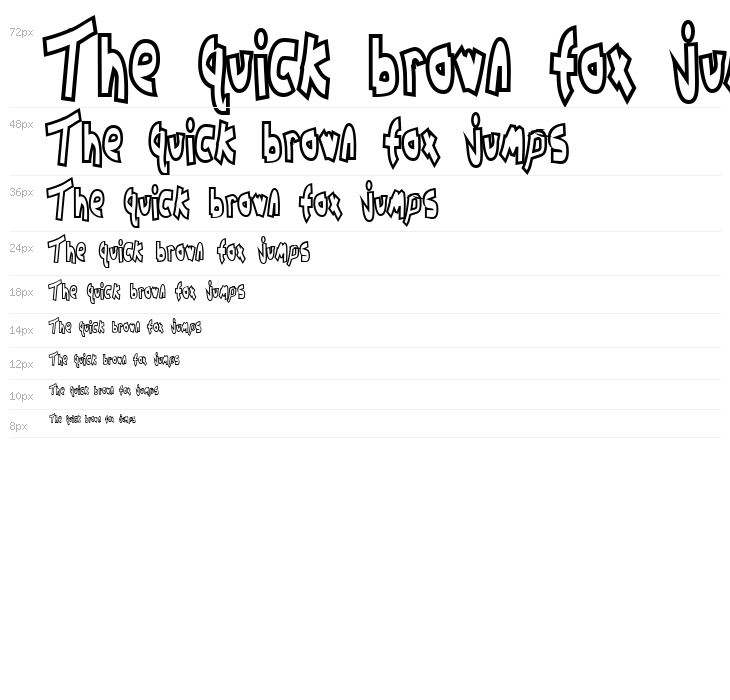 Chunkmuffin HollowThick Waterfall