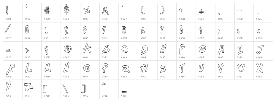 Chunkmuffin Hollow Character Map