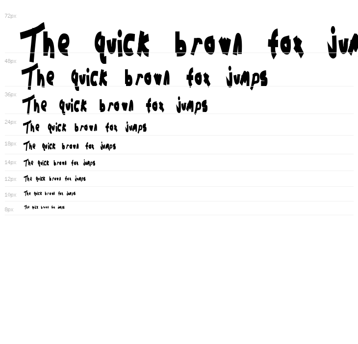 Chunkmuffin Waterfall