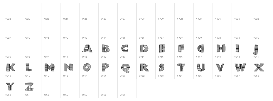 ChunkoBlockoDroppoCapo Character Map