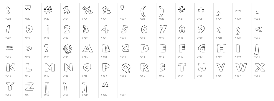 ChunkoBlockoOutlineHeavy Character Map