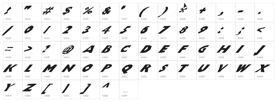 ChunkoBlockoSlantedWild Character Map