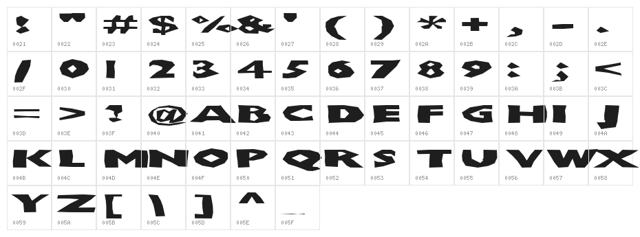ChunkoBlockoSoopaDark Character Map