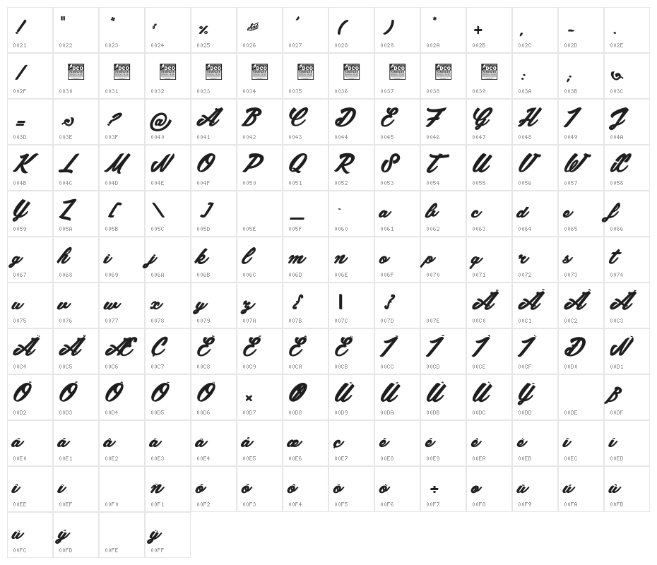 Chunks_PersonalUseOnly Character Map