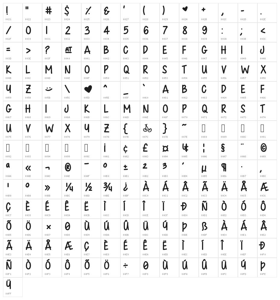 Chunkster Jamz Character Map