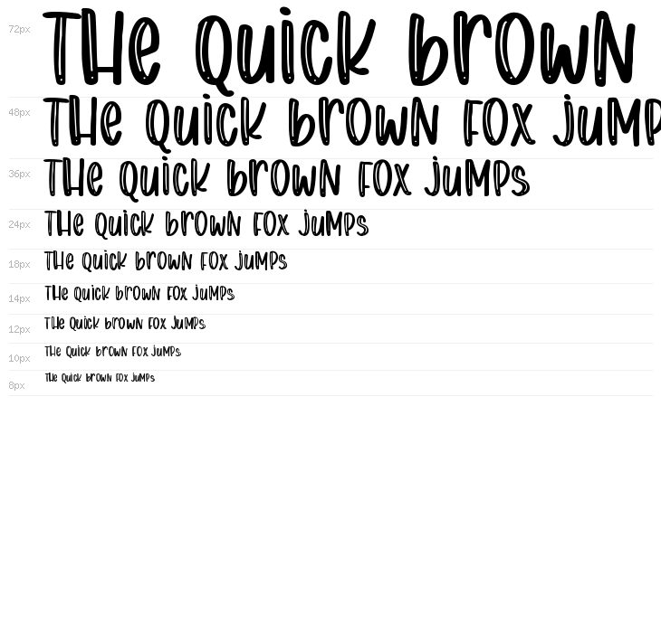 Chunky Bear Waterfall