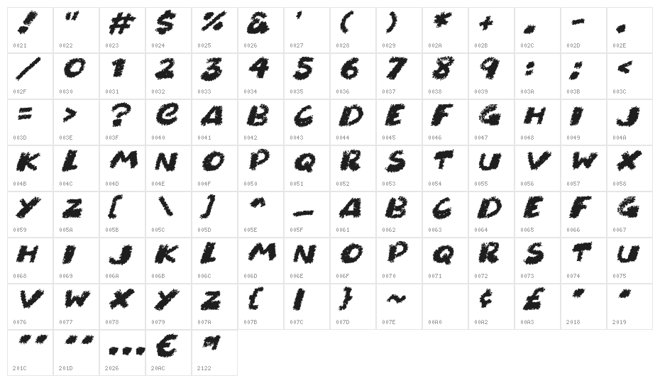 Chunky Chalk Italic Character Map