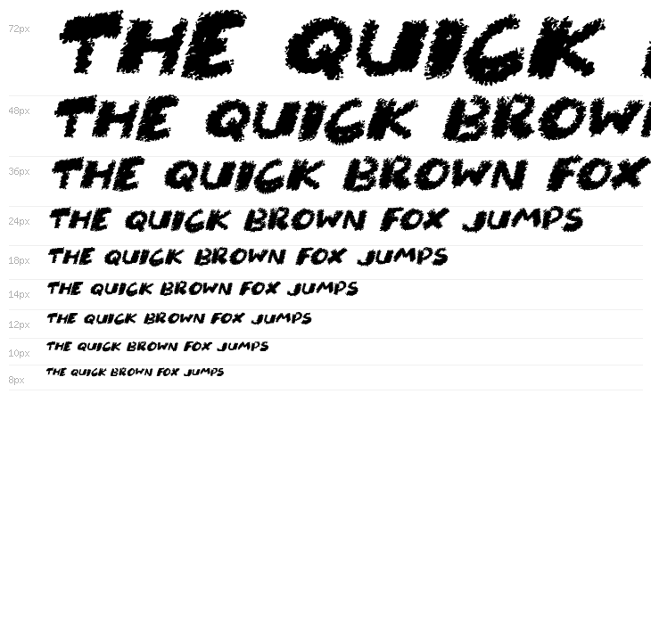 Chunky Chalk Italic Waterfall