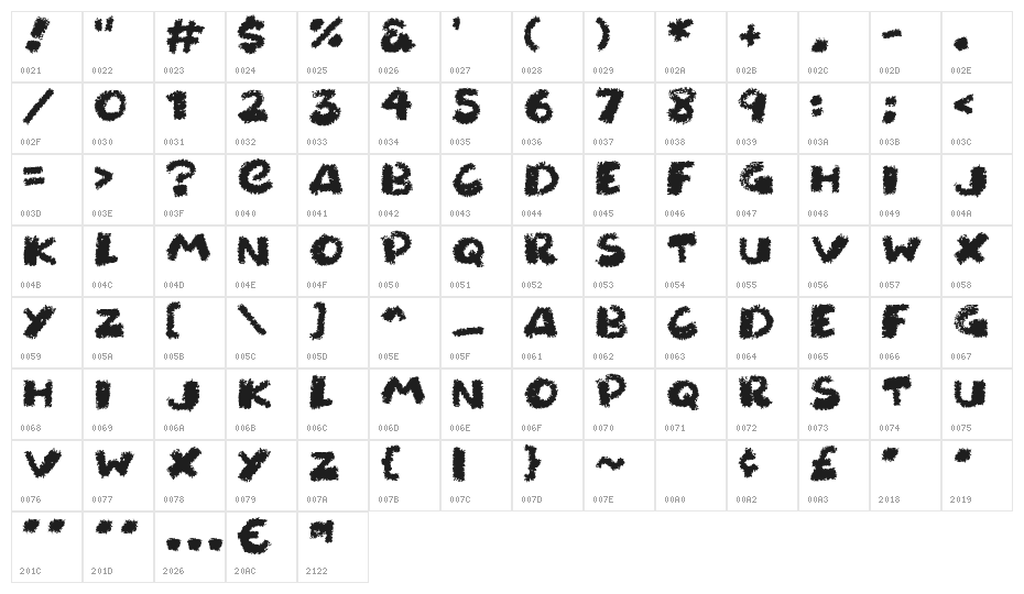 Chunky Chalk Character Map