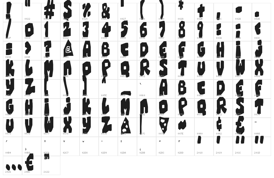 Chunky Cheese Character Map