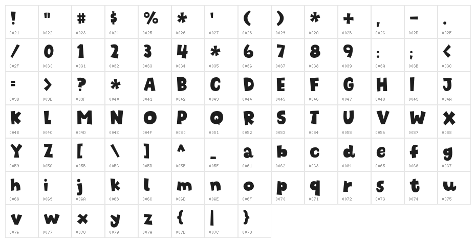 Chunky Fries DEMO Regular Character Map