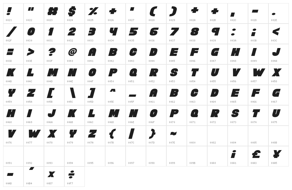 Chunky Funks Italic Character Map
