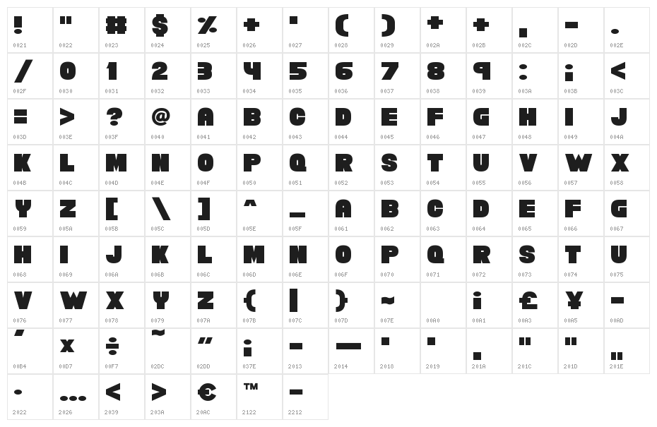 Chunky Funks Character Map