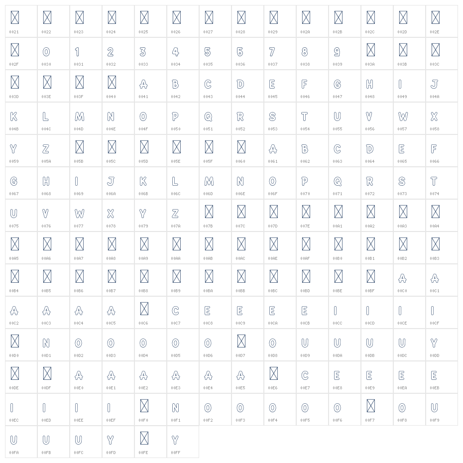 Chunky Honey Character Map