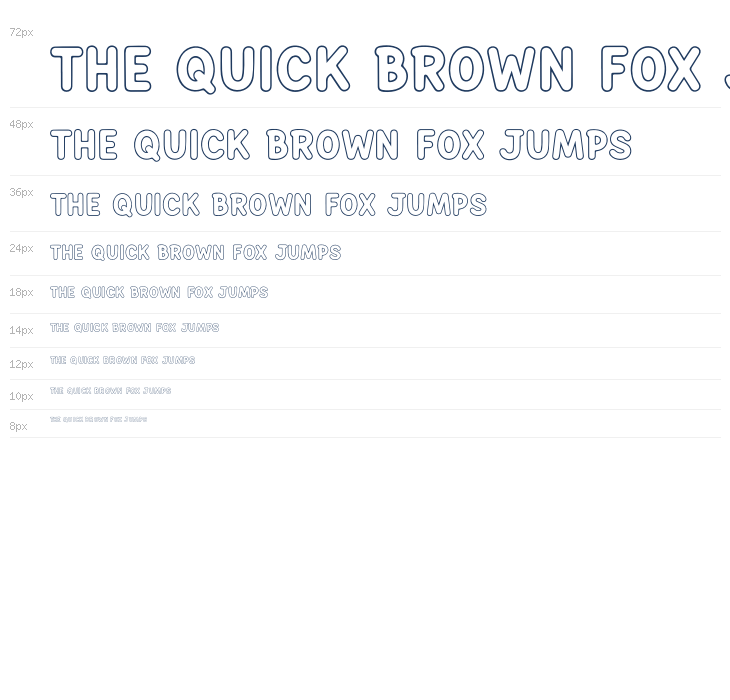 Chunky Honey Waterfall