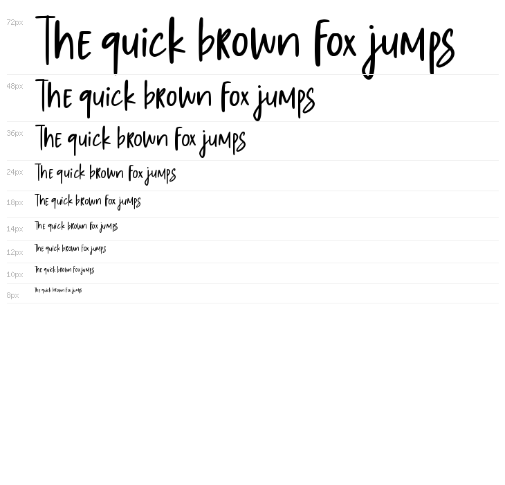 Chunky Hulrey Demo Waterfall