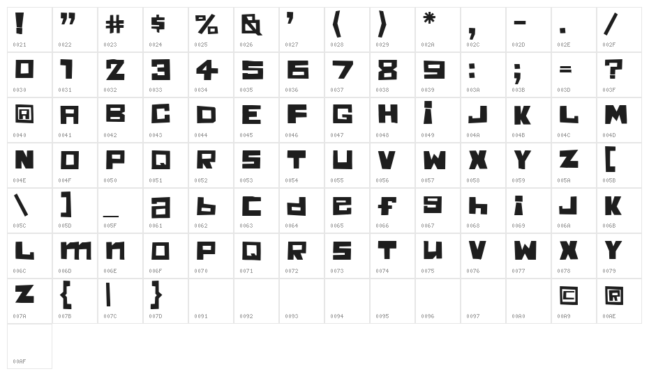 Chunky Munky One Character Map